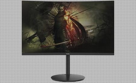 Review de monitores gaming