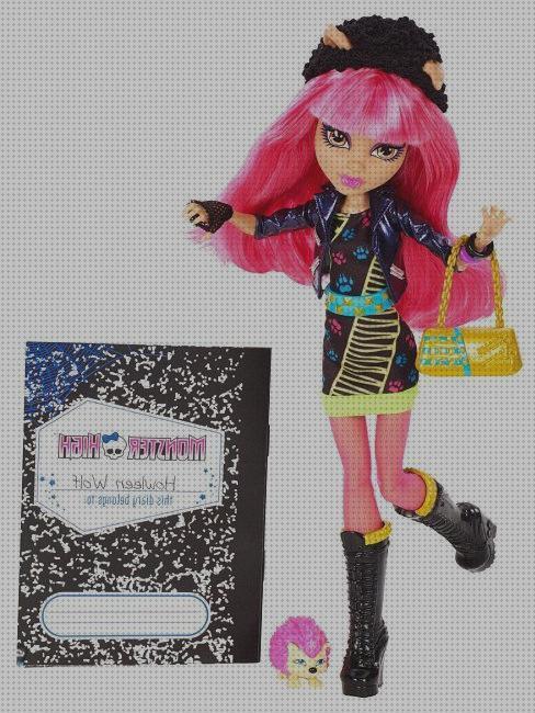 Descuentos Monster High Muñecas en el BlackFriday