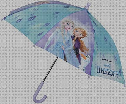 Promociones Paraguas Frozen durante el Blackfriday