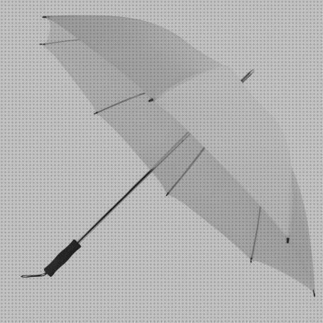Review de paraguas golf
