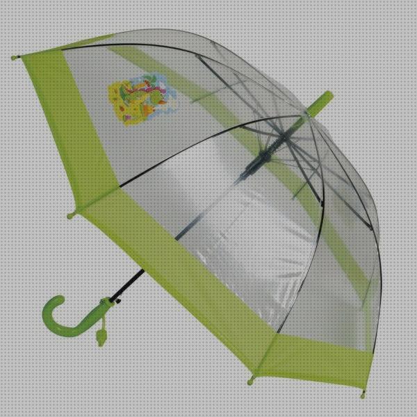 Las mejores marcas de infantiles paraguas infantiles transparentes
