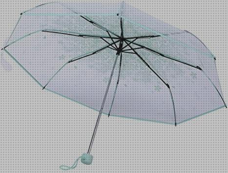 Descuentos Paraguas Transparente Plegable para el Blackfriday