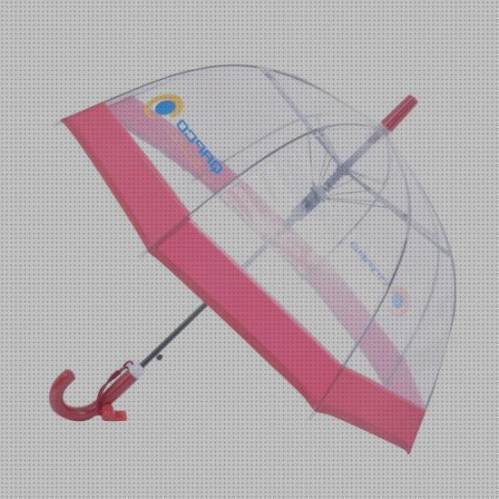 Las mejores marcas de paraguas paraguas transparentes niño