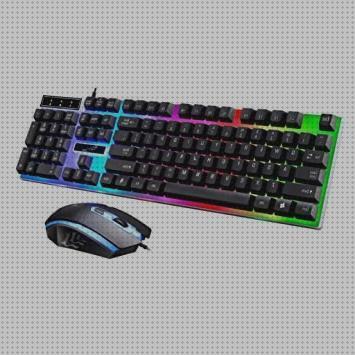 Review de ps4 raton y teclado