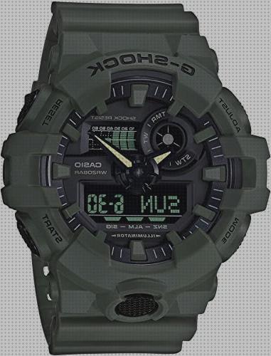 Chollos Reloj Casio G Shock Hombre para el BlackFriday