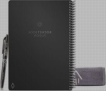 Las mejores marcas de rocketbook