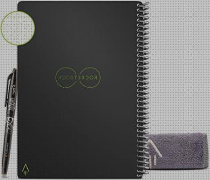 Review de rocketbook