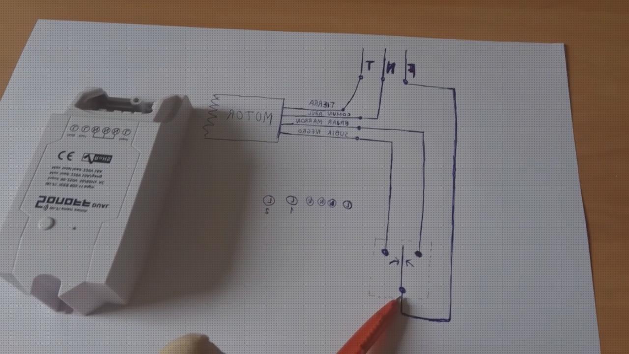 ¿Dónde poder comprar persianas sonoff persianas?