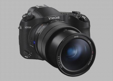 Ofertas Sony Rx10 para el Blackfriday