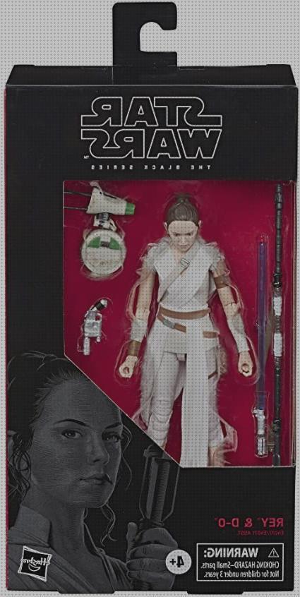 Promociones Star Wars Black Series durante el Blackfriday