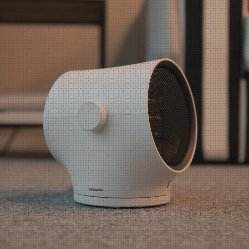 Review de termoventilador