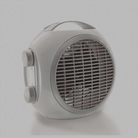 10 Mejores termoventilador