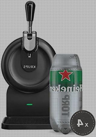 Las mejores marcas de the the sub heineken