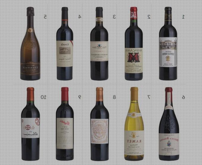 Análisis de los 22 mejores vinos del mundo 2020