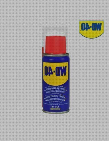 ¿Dónde poder comprar wd40?