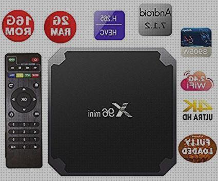 Análisis de los 0 mejores X96 Mini Tv Boxs 2gb Ram   16gb Rom